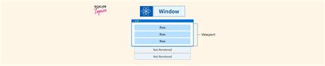 Image result for React Code Window