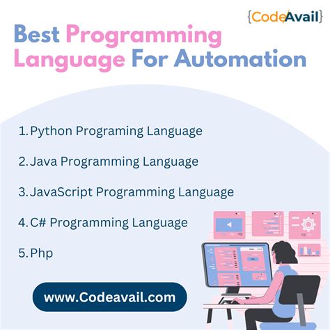 Image result for Best Programming Language for Automation