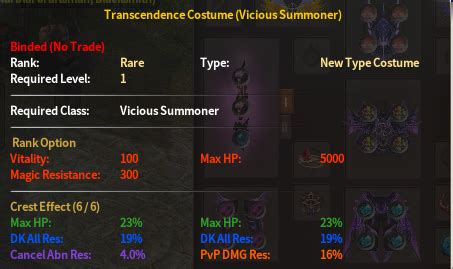 Summoner Class Guide 的图像结果