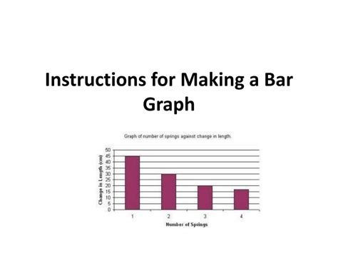 Image result for Graphing Tutorial Bar