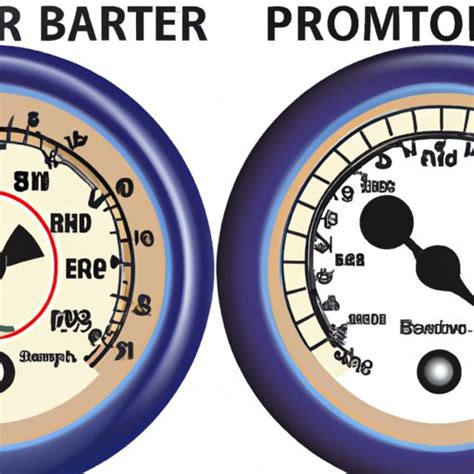 How Does a Barometer Look Like 的图像结果