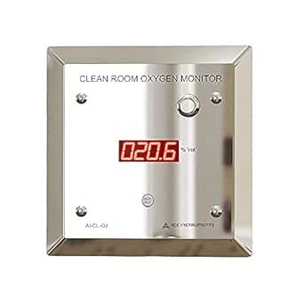 Clean Room Oxygen Monitor (Range: 0 to 25% Vol) for Nitrogen Purging ...