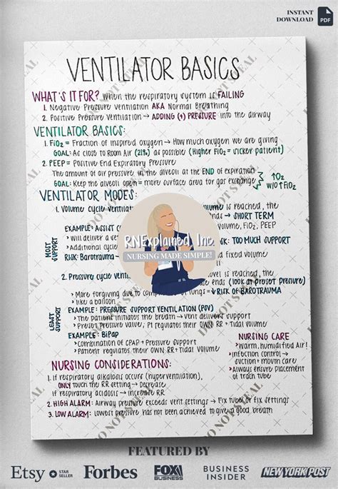 Ventilator Tutorial 的图像结果