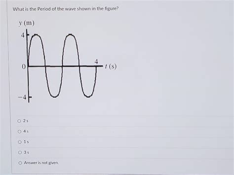 Solved What is the Period of the wave shown in the figure? 2 | Chegg.com