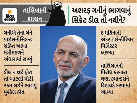 As Ashraf Ghani's government and army continued to weaken, six corps ...