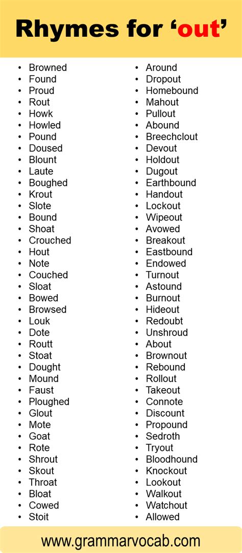 Words That Rhyme With Out - GrammarVocab