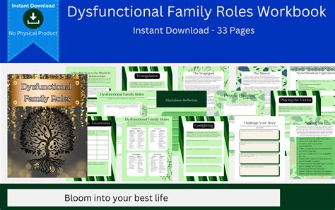 Dysfunctional Family Roles Workbook, Mental Health Printables, Therapy ...