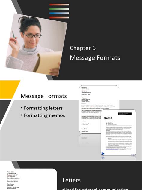 Image result for Messaging Formats