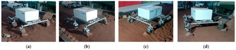 Study on the Influence of Rigid Wheel Surface Structure on the ...