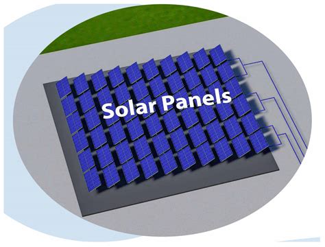 Integration of Advanced Metering Infrastructure for Mini-Grid Solar PV ...