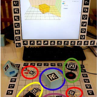 Image result for Task Sequence Page