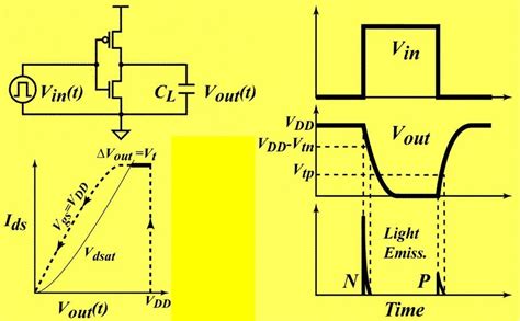 Image result for Optical Resolution Explained