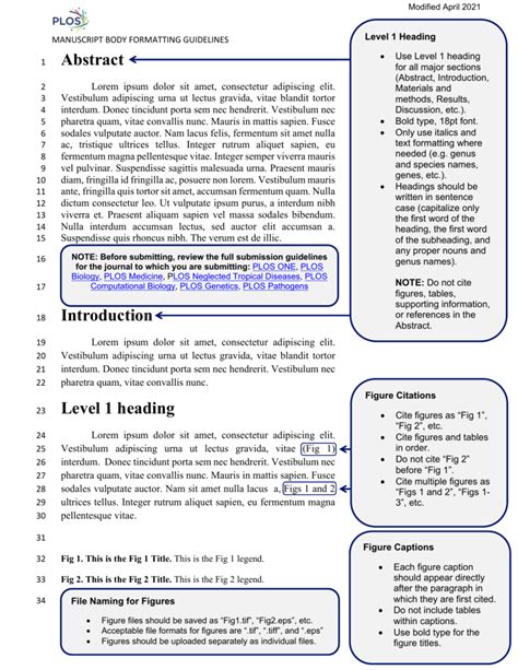 Image result for Manuscript Format of Clinical Practice Guidelines