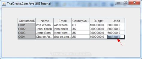 How to Set Data in Table in Java GUI 的图像结果