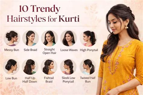 What is HSN code? List of HS or HSN codes for the textile industry
