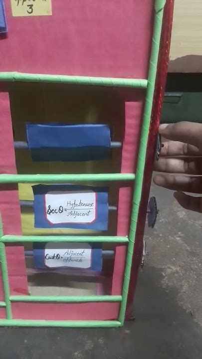 Image result for trigonometric projects