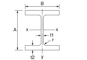 Image result for Triangular Prism in a Rectangular Box