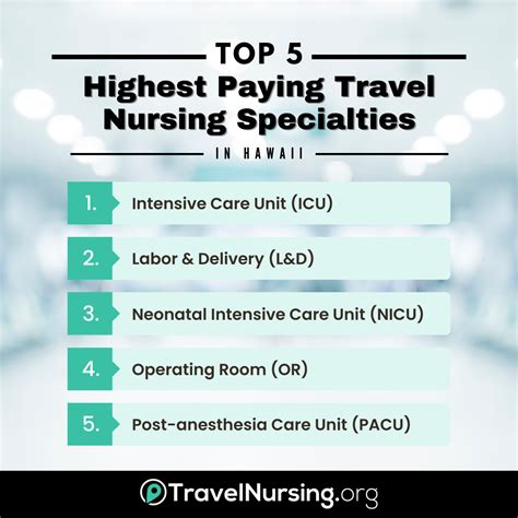 Travel Nursing in Hawaii | Top Paying Specialties & Cities 2023 ...