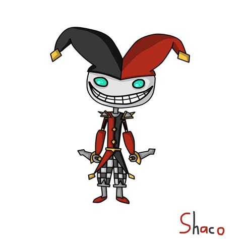 Image result for Shaco Abilities