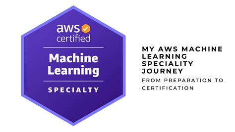 AWS Machine Learning Certification 的图像结果