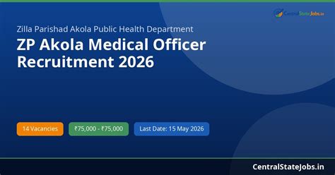 ZP Akola Medical Officer 2026 – Updates | Central State Jobs