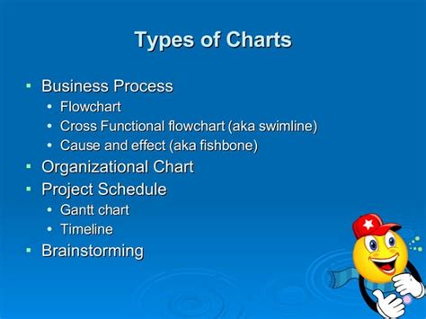 Image result for Visio Pro Tutorial
