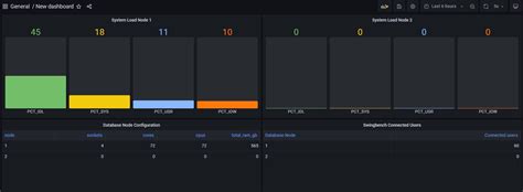 Image result for Oracle Database Performance Monitoring