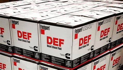 Image result for Def System Problems