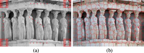 Image result for Overlapping Memory Segmentation