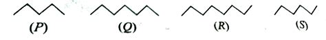 The correct order of realatiove density of following alkane is:
