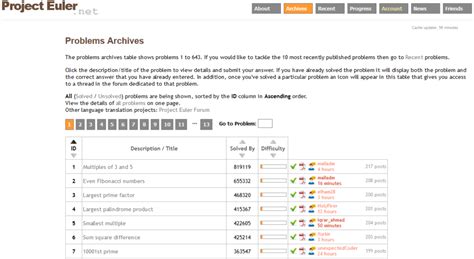 Algorithm Practice Website 的图像结果