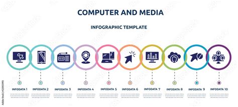 Image result for Infographic Design Ideas Computer