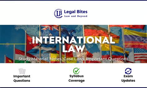 International Law - Notes, Case Laws and Study Material