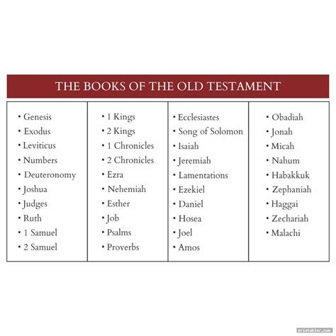 Old Testament Books Of The First 5 The screaming KE70 Corolla of the ...