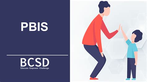 Image result for PBIS Main Message