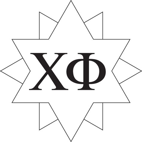 Chi Phi Fraternity | Who Is Chi Phi?