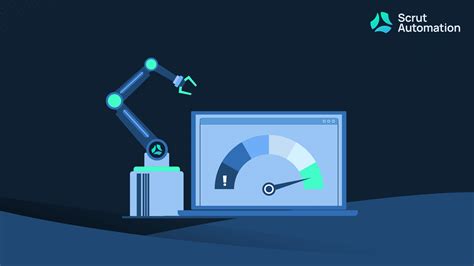 Image result for How to Automate Risk Management Process