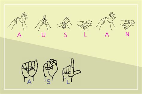 Image result for Sign Language for Between