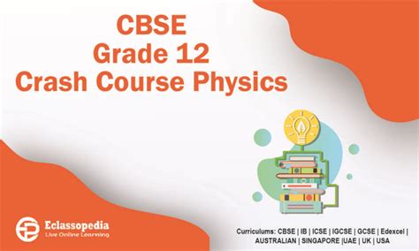 Image result for Class 12 Physics Crash Course
