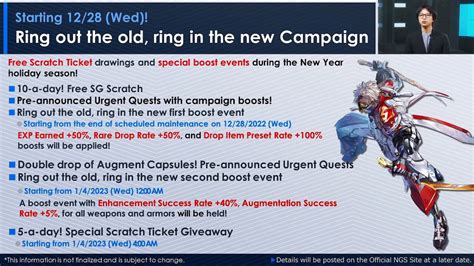 Image result for PSO2 NGS Year Review