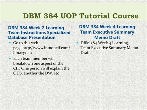 DBM Tutorial 的图像结果