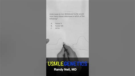 Image result for USMLE Genetics Questions