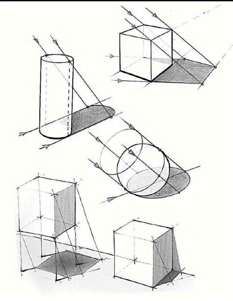 Image result for Simple Two-Point Perspective Drawing