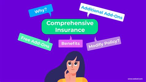 What Is Add Insurance 的图像结果
