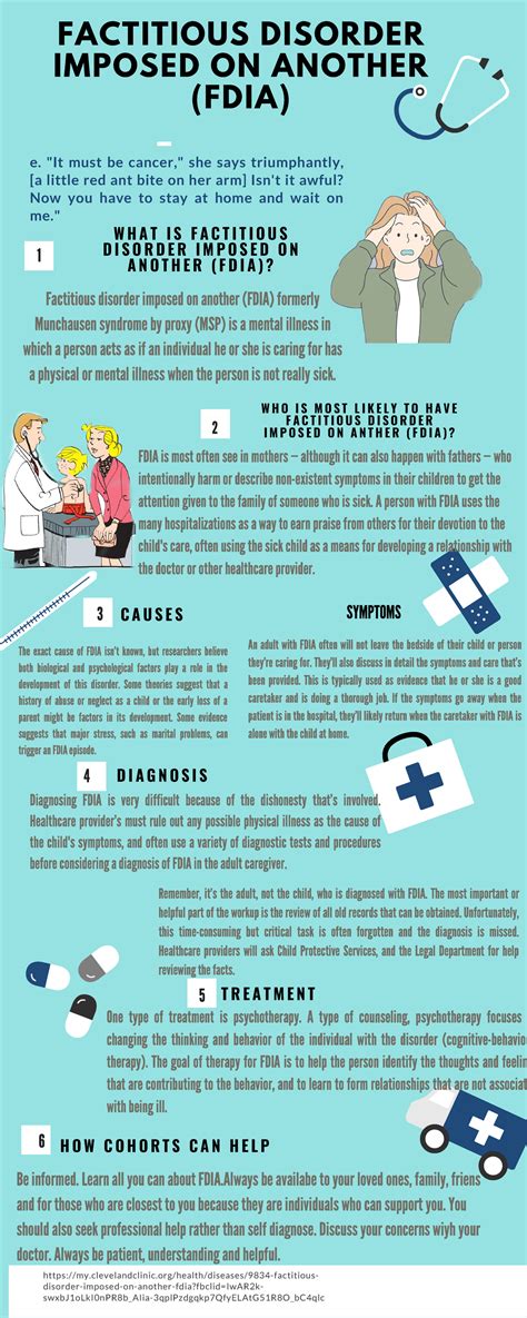 Factitious Disorder Imposed on Another (FDIA) - my.clevelandclinic ...