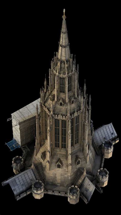 Image result for Best Camera for Photogrammetry