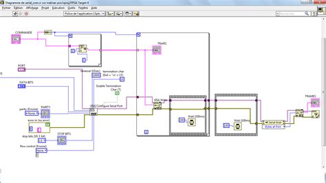 Image result for CompactRIO Tutorial