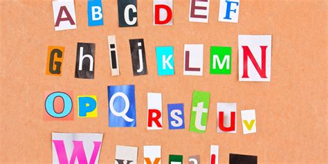 Image result for German Alphabet