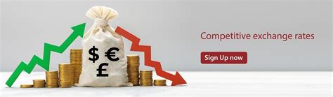 Send Money to India - Money Transfer to India From USA, Singapore, Hong ...