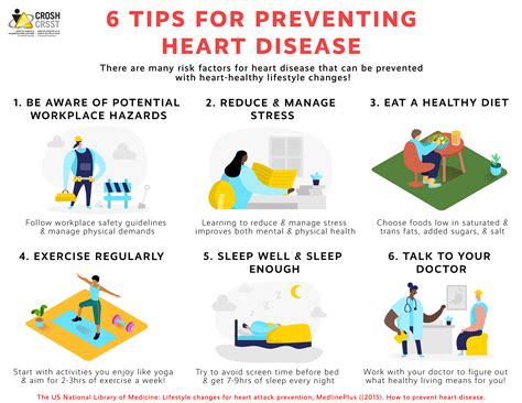 Six Tips for Preventing Heart Disease - CROSH